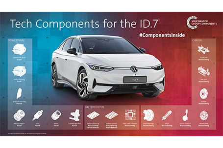 Volkswagen Group Technology: Combinación de capacidades para convertirse en líder tecnológico en movilidad eléctrica