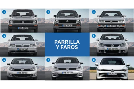 8 elementos de diseño caracteristicos del golf